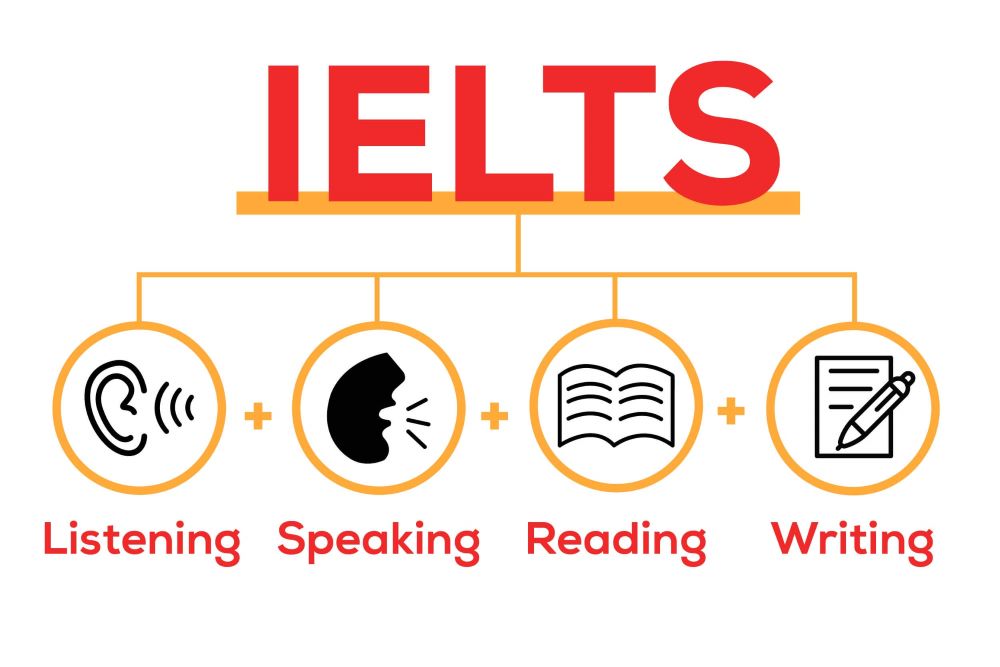 Cách học IELTS hiệu quả nhất tại nhà mà bạn nên biết